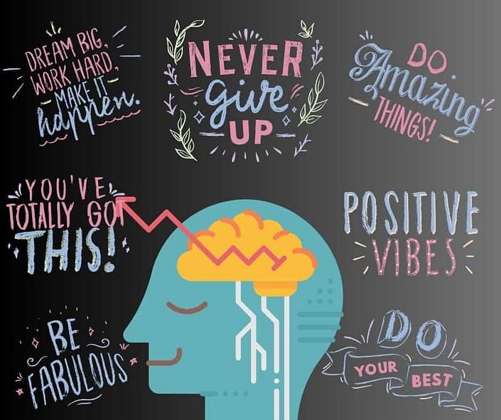 Positive benefits of growth mindset affirmations